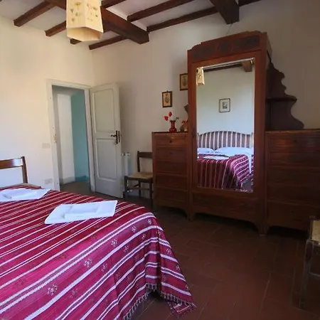 Farm stay Fattoria Di Cavaglioni San Rocco a Pilli